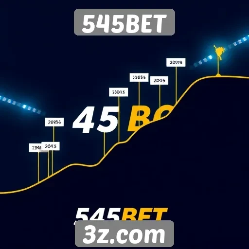 História e evolução do site 545BET